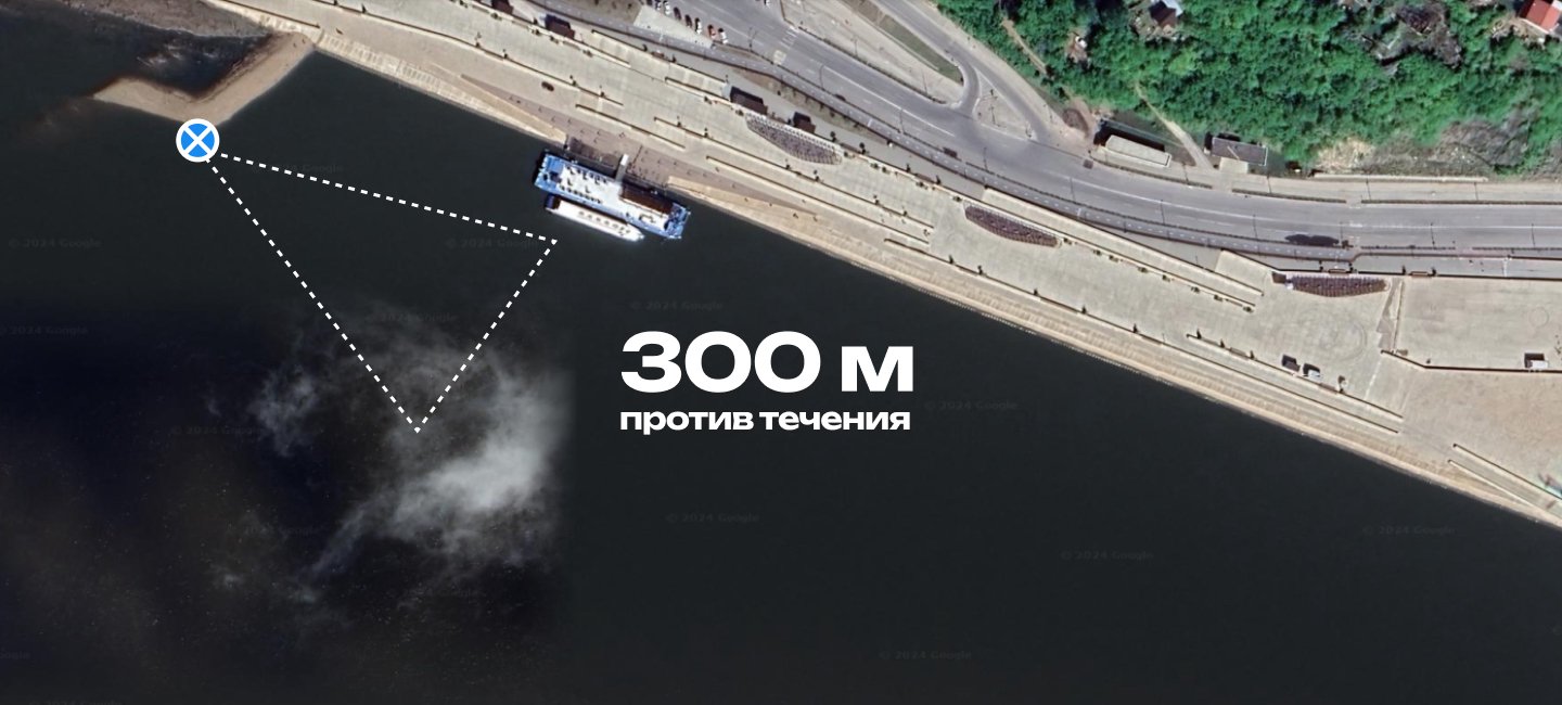 Схема трассы — X-WATERS Уфа 2027