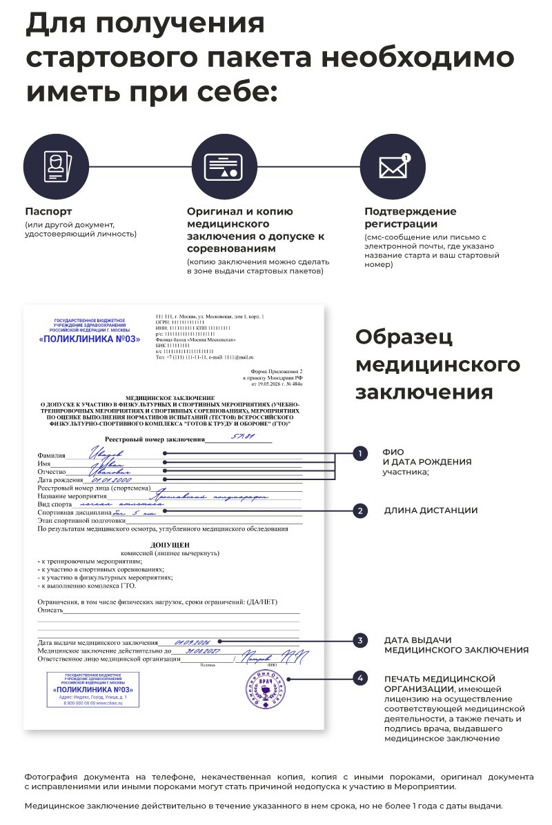 Картинка организатора — Угличский полумарафон «Волжский берег»
