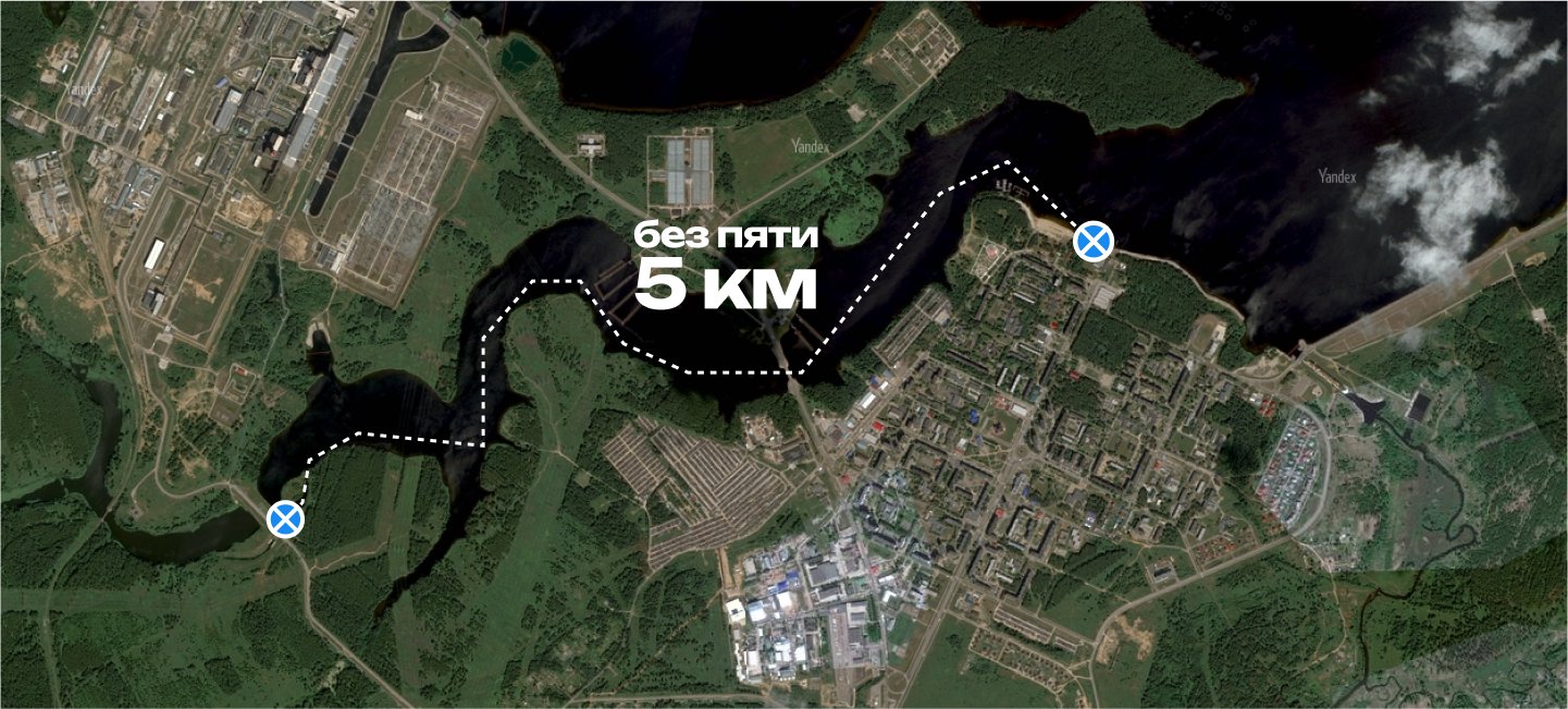 Схема трассы — X-WATERS Нуклеар 2027