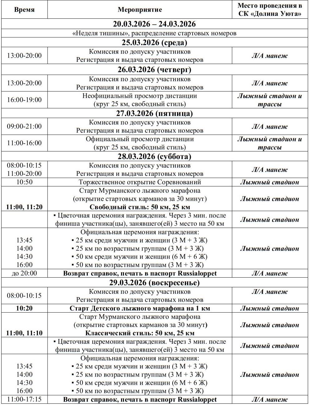 Программа — 52-й Мурманский лыжный марафон