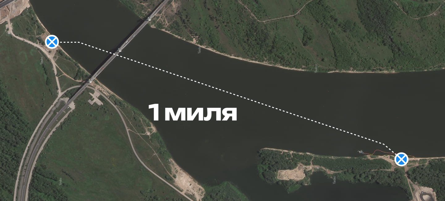 Схема трассы — X-WATERS Муром 2027