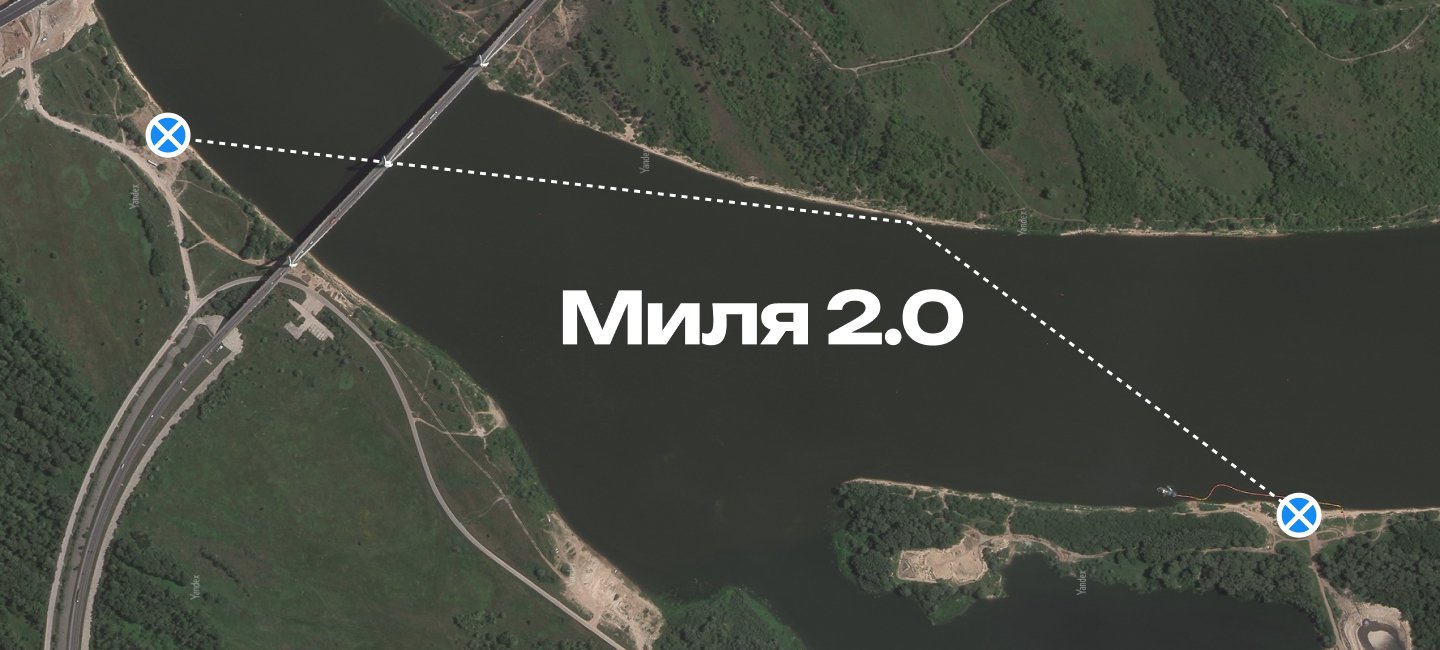 Схема трассы — X-WATERS Муром 2027