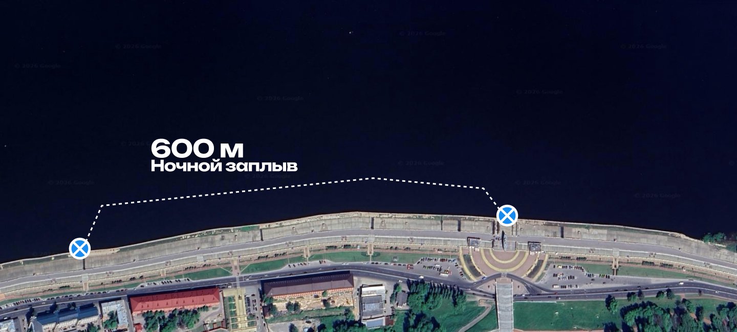 Схема трассы — X-WATERS Волга 2027